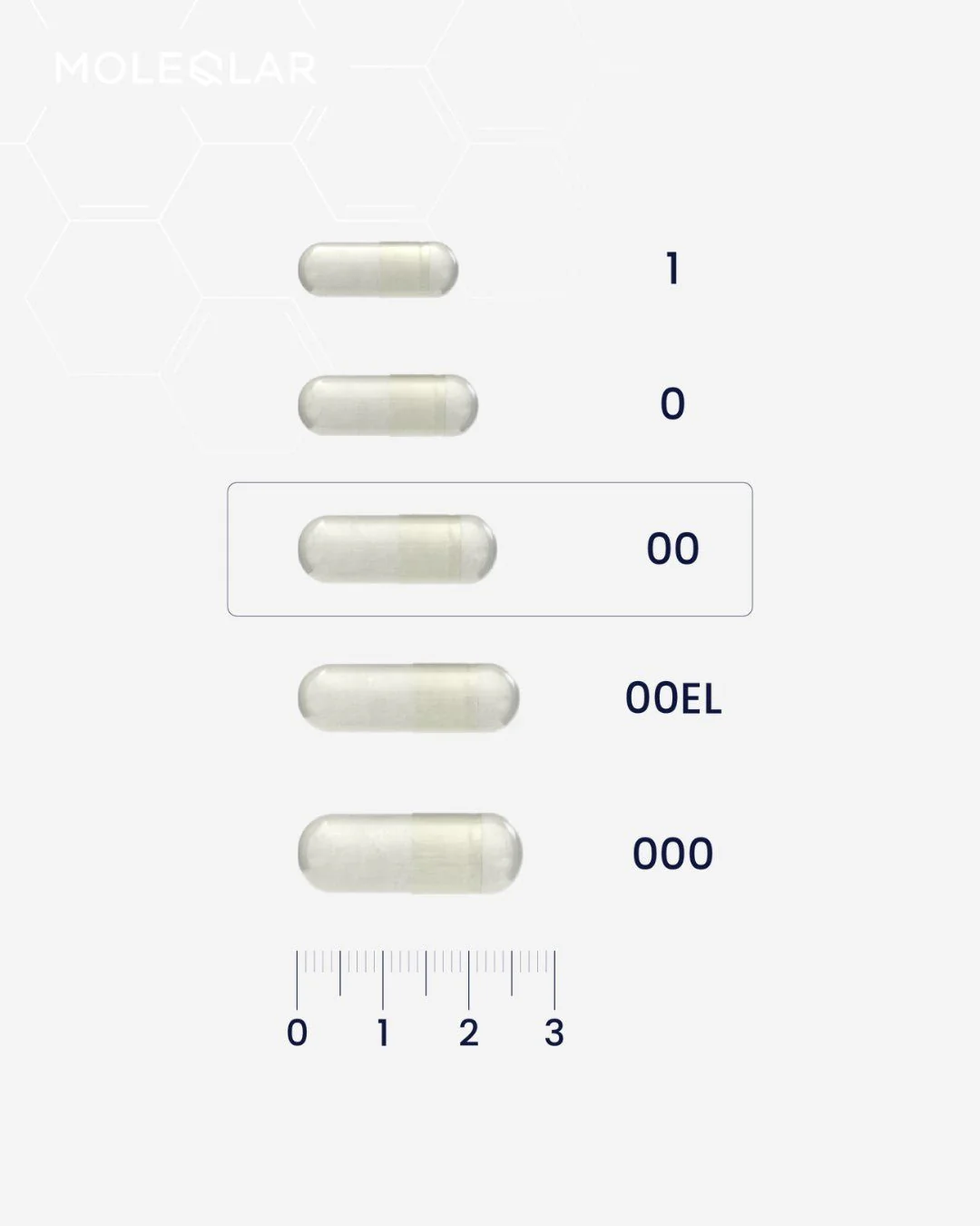 Q10 koenzim – 4. termékfotó