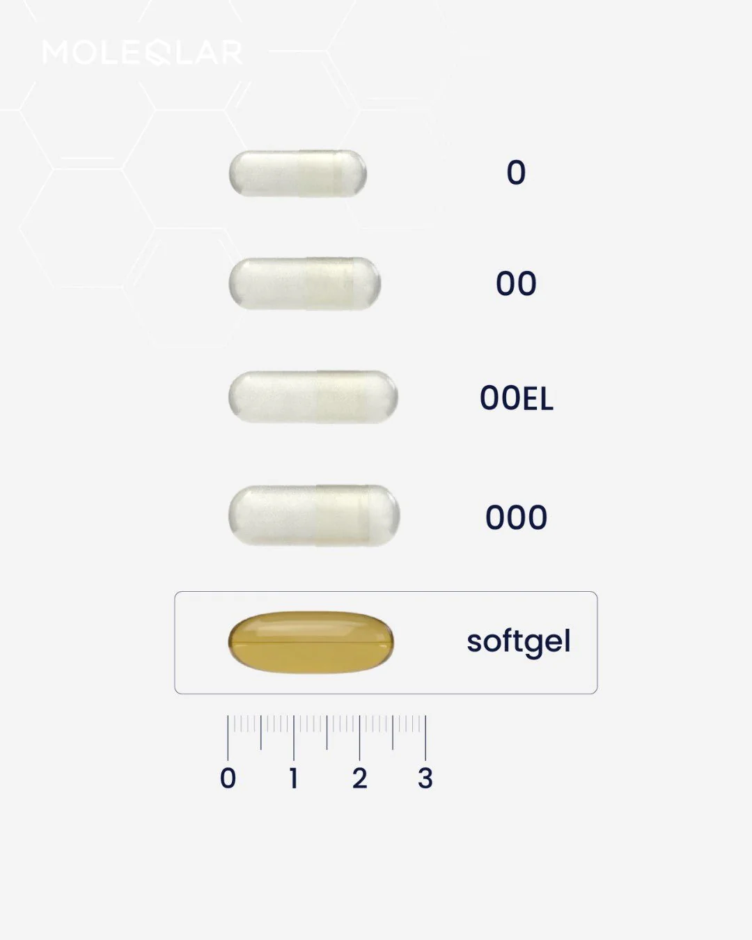 Omega 3 kapszula – 4. termékfotó